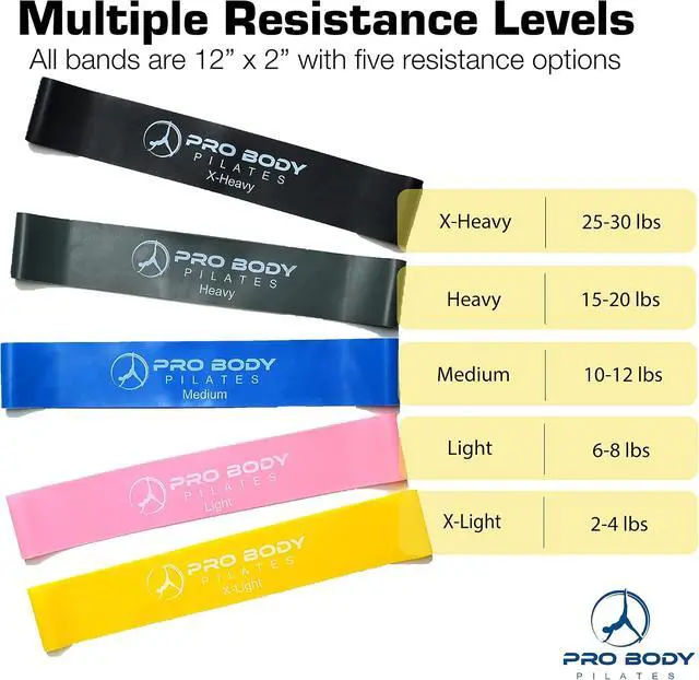 Alt view image 3 of 7 - ProBody Pilates Loop Resistance Bands for Working Out, Set of 5 Exercise Bands Resistance, Workout Bands Resistance for Exercise, Small Physical Therapy Bands, 12" x 2"