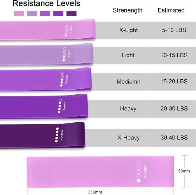 Alt view image 2 of 7 - Resistance Bands Set for Home Fitness, Stretching, Strength Training, Physical Therapy, Elastic Workout Exercise Bands, Pilates Yoga Physical Therapy, Leg Glute Arm Exercise Kit