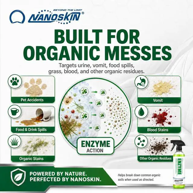 Alt view image 3 of 7 - Nanoskin ENZYME Cleaner for Odor Removal, 16 Oz