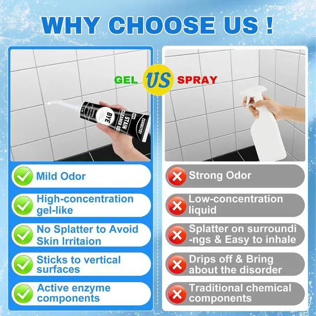 Alt view image 6 of 6 - 10 Oz Black Stain Cleaner Gel Home Cleaner | Heavy Duty Gel Caulk Cleaner Stain for Washing Machine Seal Shower Bathroom Grout Sinks, Including Brush (2 Pack 5 Oz)