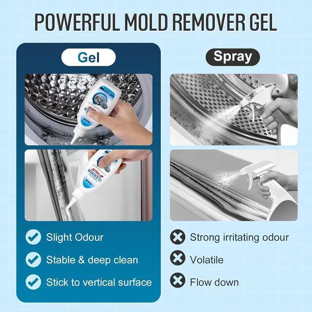 Alt view image 5 of 7 - Leopong Cleaner Gel for Washer, Fridge Seal, Shower & Tile, 5 fl oz | Deep cleaning formula | Reaches narrow gaps and corners | Multi-surface household use | Easy application design
