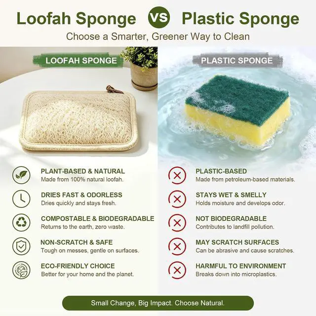 Alt view image 5 of 7 - Natural Loofah Dish Scrubber Sponges, 6 Pack Large Plant-Based Kitchen Cleaning Pads, Compostable Non-Scratch Scouring Sponge for Dishes, Sink, Grout and Tile, 4.4 x 2.8 in