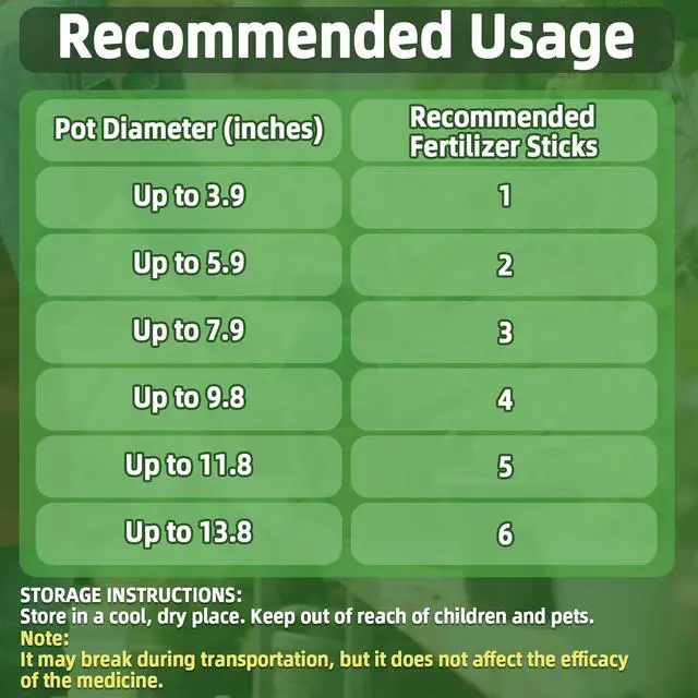 Alt view image 7 of 7 - RAINFLOW 90PCS Plant Fertilizer Sticks - Indoor Plant Food Spikes for Pots | Fertilizer Spikes for Indoor Plants, Slow Release Houseplant Food, Orchids, Potted Plants, Flowers, Vegetables and Herbs