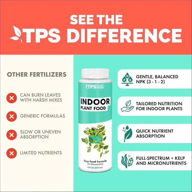 Alt view image 4 of 7 - Indoor Plant Food, Complete Liquid Fertilizer for Houseplants, 8oz | Encourages New Growth, Kelp-Enriched Formula, Liquid Concentrate, Gentle for Weekly Feeding, All Indoor Plant Varieties