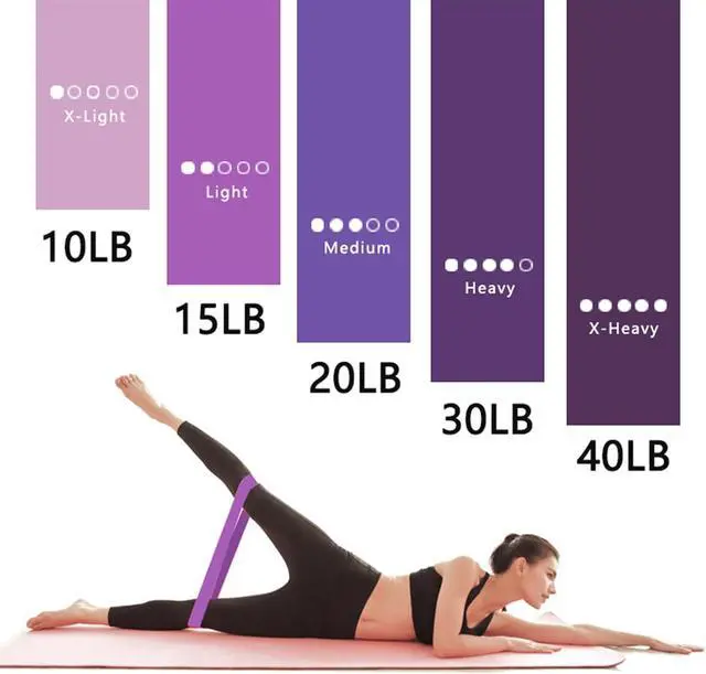 Alt view image 3 of 7 - Pull Up Bands Assistance,Pull Up Assistance Bands,Exercise Workout Bands