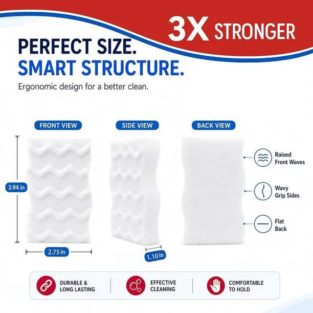 Alt view image 6 of 7 - 3X Density Magic Sponge Eraser, 10 Pack Cleaning Sponge for Kitchen & Bath | 3X density foam, Extra durable sponge, Ergonomic wavy grip, Deep cleaning power, Multi-surface cleaning, 10 pack value