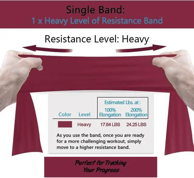 Alt view image 4 of 7 - A AZURELIFE Professional Individual Exercise Resistance Bands, Single 5, 6,7 Ft or 8 Yards Elastic Bands, Non-Latex Stretch Bands for PT, Yoga, Pilates, Rehab, at-Home or The Gym Workouts