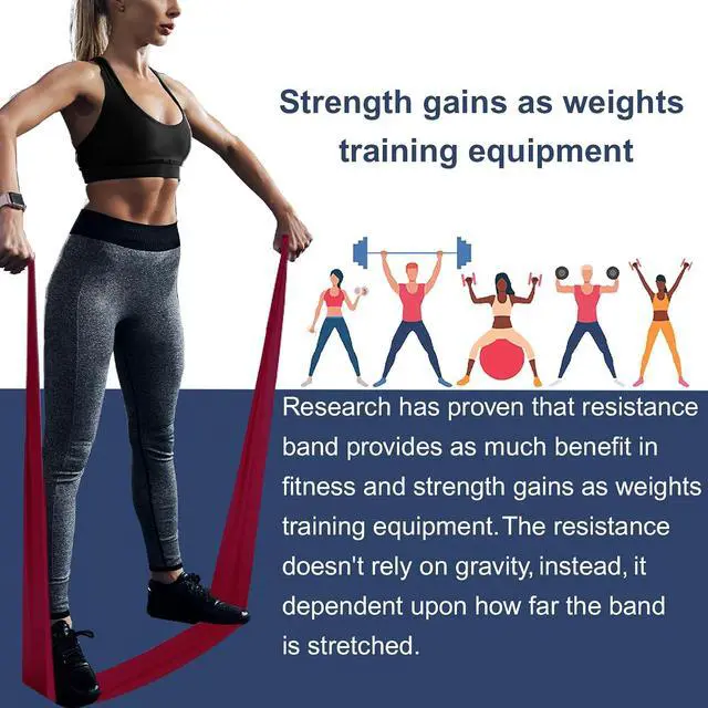 Alt view image 3 of 7 - A AZURELIFE Professional Individual Exercise Resistance Bands, Single 5, 6,7 Ft or 8 Yards Elastic Bands, Non-Latex Stretch Bands for PT, Yoga, Pilates, Rehab, at-Home or The Gym Workouts