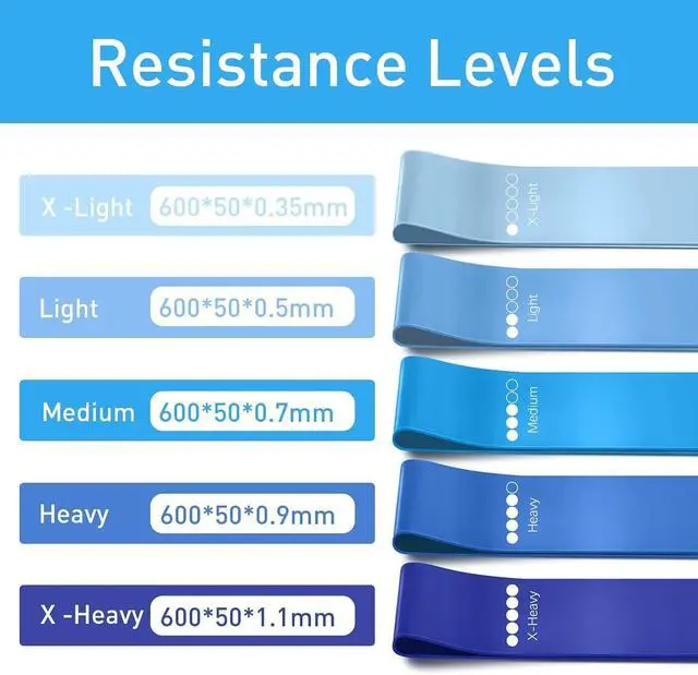 Alt view image 2 of 6 - 1 | 5 Pack Resistance Bands for Working Out, Workout Equipment, Exercise Bands for Home Gym & Stretching, Pilates Equipment, Fitness Equipment