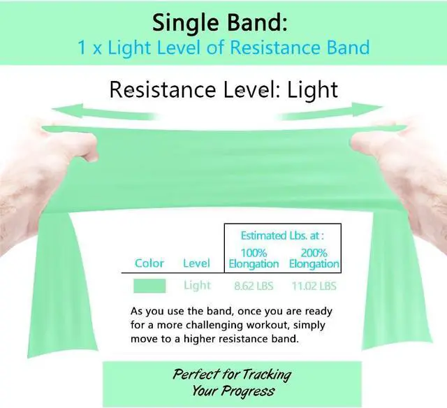 Alt view image 3 of 7 - A AZURELIFE Professional Individual Exercise Resistance Bands, Single 5, 6,7 Ft or 8 Yards Elastic Bands, Non-Latex Stretch Bands for PT, Yoga, Pilates, Rehab, at-Home or The Gym Workouts