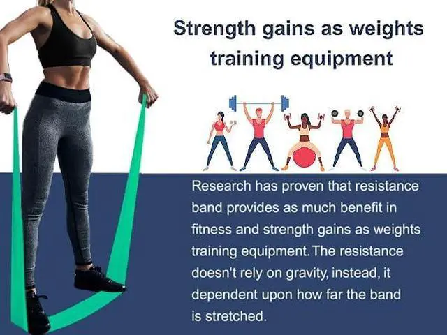 Alt view image 5 of 7 - A AZURELIFE Professional Individual Exercise Resistance Bands, Single 5, 6,7 Ft or 8 Yards Elastic Bands, Non-Latex Stretch Bands for PT, Yoga, Pilates, Rehab, at-Home or The Gym Workouts