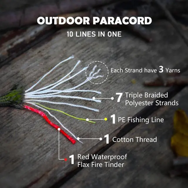 Alt view image 4 of 7 - WILDAIR Paracord Survival Paracord Parachute Fire Cord Survival Ropes 4-in-1 U.S. Military Type III with Integrated Fishing Line Fire-Starter Tinder
