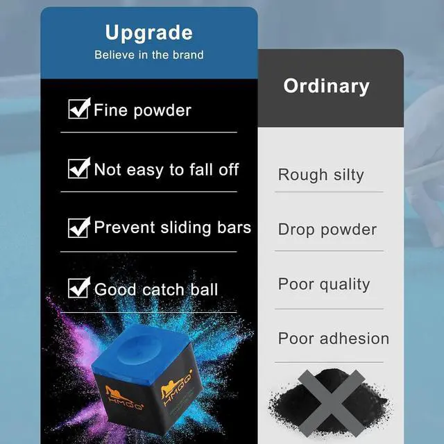 Alt view image 7 of 7 - HMQQ Nano Pool Cue Chalk, Fine-Textured Billiard Chalk, 2 or 6 Boxes | Fine-textured chalk spreads evenly for clean cue-tip coverage, reliable grip and fewer miscues; each box contains 2 cubes.