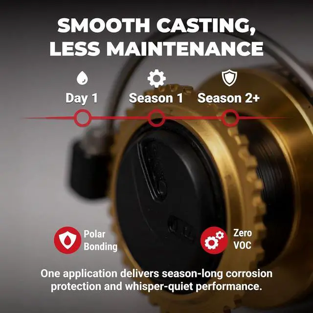Alt view image 7 of 7 - ReelX Fishing Reel Lubricant, Extreme-Pressure Anti-Corrosion Oil for Bearings, Spinning, Baitcasting, Spincast, Fly, Trolling & Electric Reels, Smooth Casting Saltwater Freshwater Protection, 1 oz