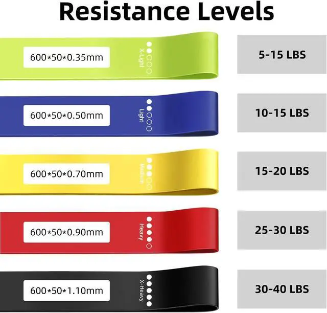 Alt view image 2 of 6 - Resistance Loop Exercise Bands for Home Fitness, Yoga Pilates, Stretching, Strength Training, and Physical Therapy - Elastic Bands Set Workout Bands for Women&Men (5pcs Set)