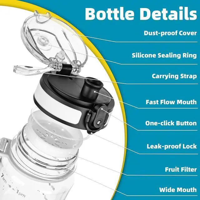 Alt view image 2 of 7 - OLDLEY 32 oz Water Bottle, Motivational Water Bottle with Time Marker, Sports Water Bottle With Strap, Leakproof & BPA Free Large Water Bottles for School, Gym, Travel, Outdoor, Tritan, Transparent