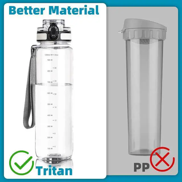 Alt view image 3 of 7 - OLDLEY 32 oz Water Bottle, Motivational Water Bottle with Time Marker, Sports Water Bottle With Strap, Leakproof & BPA Free Large Water Bottles for School, Gym, Travel, Outdoor, Tritan, Transparent