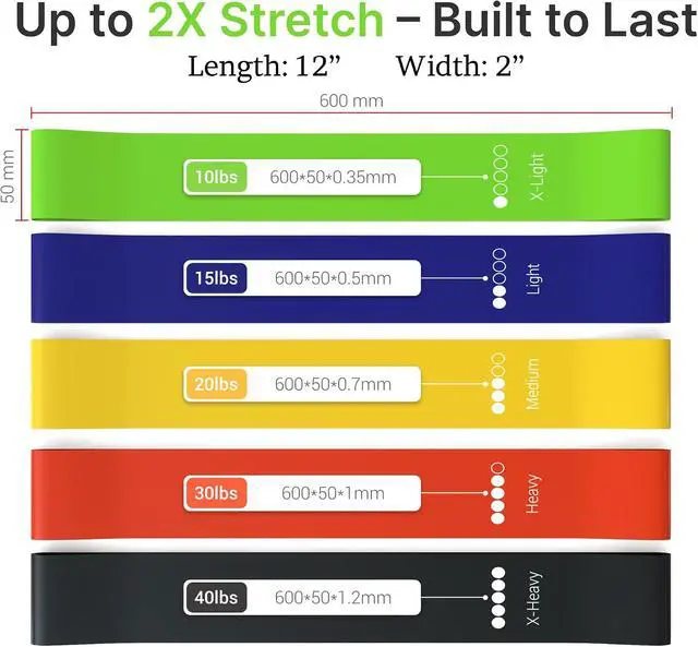 Alt view image 4 of 7 - TechStone Resistance Bands Set 5 Levels Loop Exercise Bands for Men & Women, Elastic Workout Bands for Home Gym, Training, Yoga & Fitness, Carry Bag Included