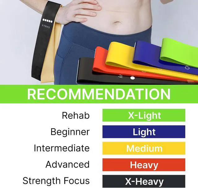 Alt view image 7 of 7 - TechStone Resistance Bands Set 5 Levels Loop Exercise Bands for Men & Women, Elastic Workout Bands for Home Gym, Training, Yoga & Fitness, Carry Bag Included