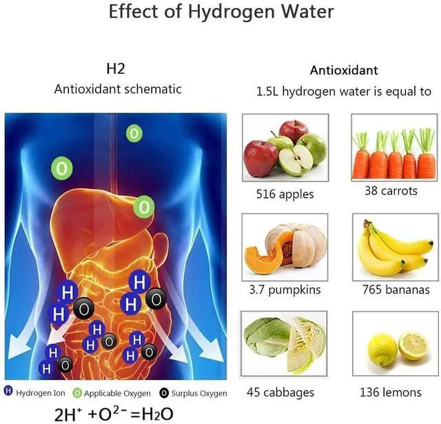 Alt view image 5 of 7 - Hydrogen Water Bottle Sport - Portable Hydrogen Infuser for Enhanced Hydration, BPA-Free, Leak-Proof, 420ml/15oz, Ideal for Fitness, Hiking, Travel & Daily Use (Silver)