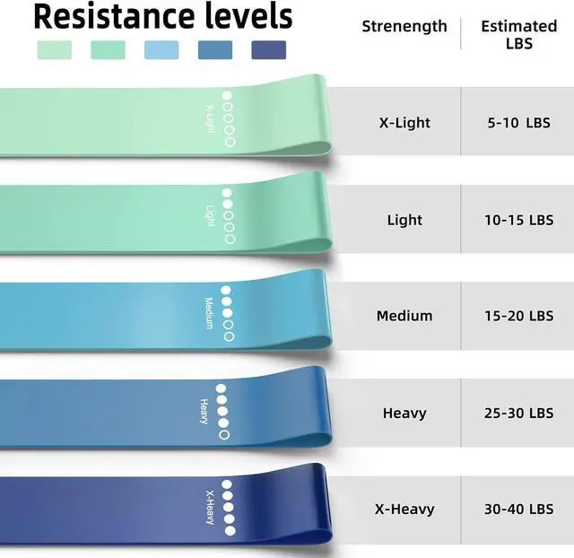 Alt view image 6 of 6 - Resistance Bands for Working Out, 5-Pack Elastic Loop Exercise Bands for Strength Training Stretching, Home Gym Equipment for Pilates Yoga Physical Therapy, Leg Glute Arm Workout Kit for Women Men