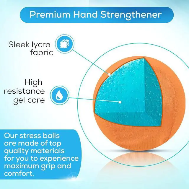 Alt view image 3 of 7 - Serenilite Stress Balls for Adults, Squeeze Ball for Hand Therapy, Stress Ball, Hand Exercisers for Therapy & Grip Strengthening, Physical Therapy Balls, Hand Grip Strengthener.