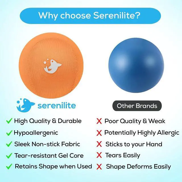 Alt view image 4 of 7 - Serenilite Stress Balls for Adults, Squeeze Ball for Hand Therapy, Stress Ball, Hand Exercisers for Therapy & Grip Strengthening, Physical Therapy Balls, Hand Grip Strengthener.