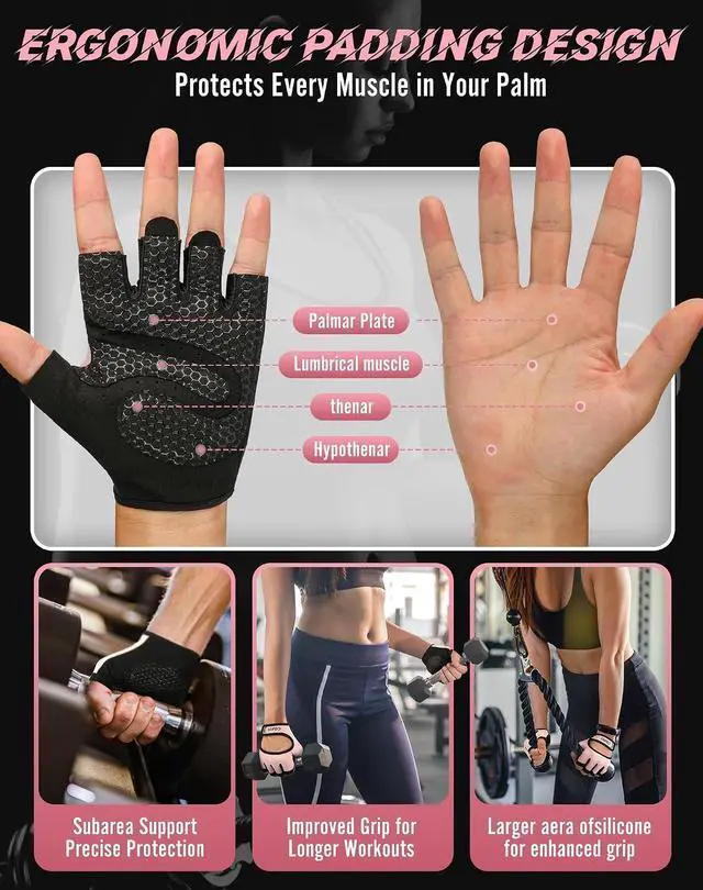 Alt view image 4 of 6 - COFIT Breathable Workout Gloves, Antislip Weight Lifting Gym Gloves for Men Women, Superior Grip & Palm Protection for Weightlifting, Fitness, Exercise, Training