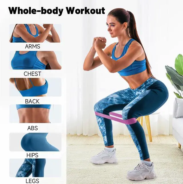 Alt view image 4 of 5 - Resistance Loop Exercise Bands for Working Out, Fitness Elastic Bands, Workout Bands for Home Gym, Stretching, Yoga, Pilates, Physical Therapy (5pcs Set)