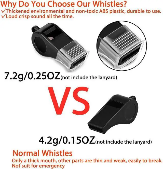Alt view image 2 of 6 - Whistle, 2 Packs Plastic Sports Whistles with Lanyard, Loud Crisp Sound Whistle Ideal for Coaches, Referees, and Officials