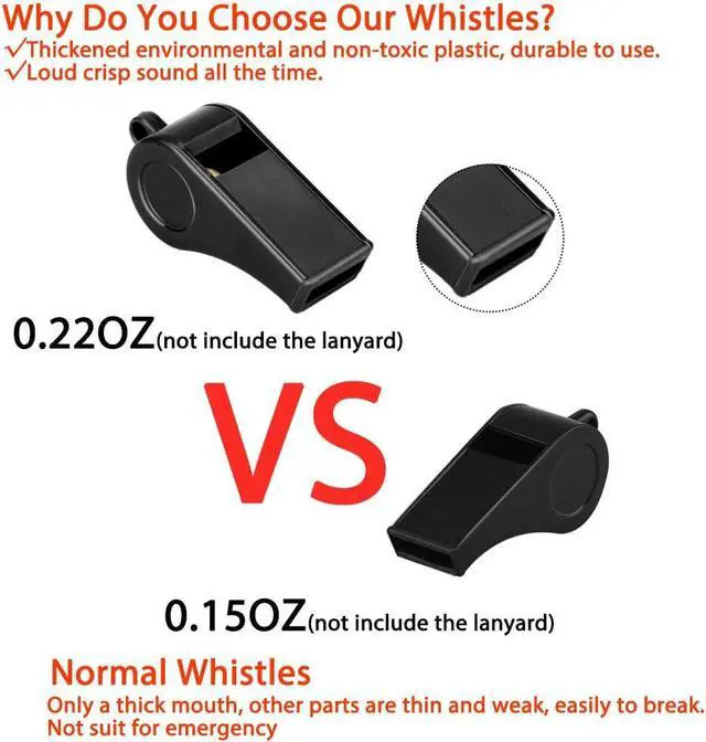 Alt view image 2 of 6 - Whistle, 2 Packs Plastic Sports Whistles with Lanyard, Loud Crisp Sound Whistle Ideal for Coaches, Referees, and Officials