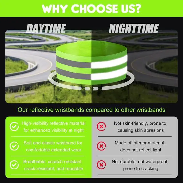 Alt view image 5 of 7 - 4 Pack High Visibility Reflective Bands for Arm, Wrist, Ankle & Leg Adjustable Elastic Safety Straps for Night Running, Walking, Cycling Reflective Gear for Men & Women