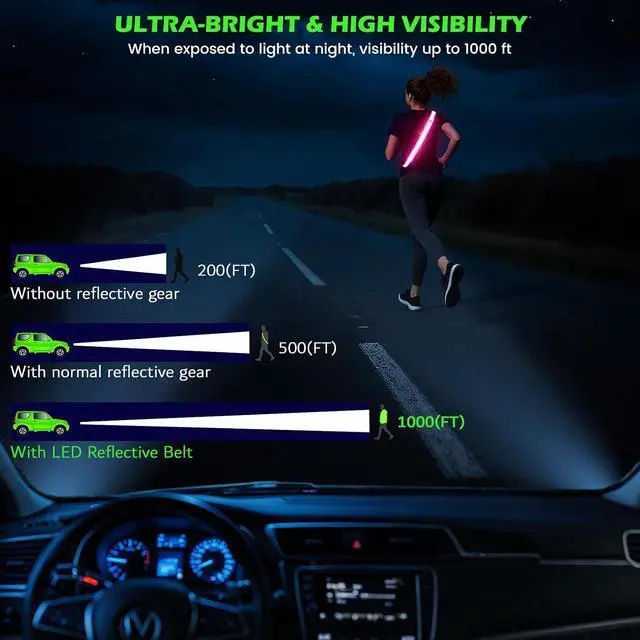 Alt view image 2 of 7 - Reflective Sash Gear for Walking at Night,Flashing LED Reflective Belt Safety Lights for Walkers Night Dog Walking Biking Running,High Visibility Rechargeable With Wear 2 Ways for Men Women