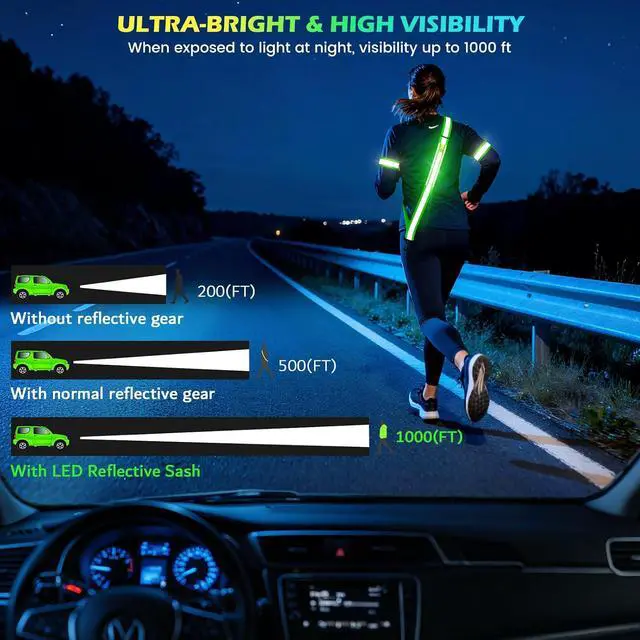 Alt view image 2 of 7 - Fokia Kunbio LED Reflective Running Gear High Visibility Reflective Belt Sash with Armband for Walking at Night,Adjustable Running Safety Gear Light Up Running Belt for Runners Walkers Men Women