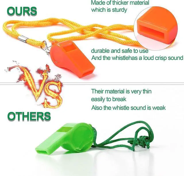 Alt view image 4 of 7 - SANNIX 7 Pack Whistles, Coaches Whistles with Lanyard Sports Whistle Loud Crisp Sound Whistles for Referees Training Gyms Emergency