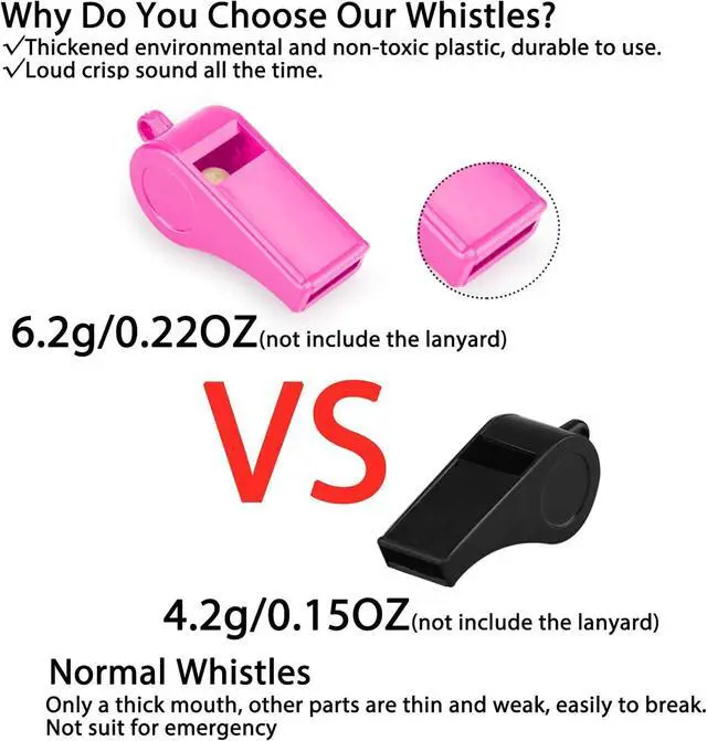 Alt view image 3 of 7 - Loud Sports Whistle with Lanyard High-Pitched Pink Plastic Whistles for Coaches, Outdoor Safety, Dog Training, Party Favors