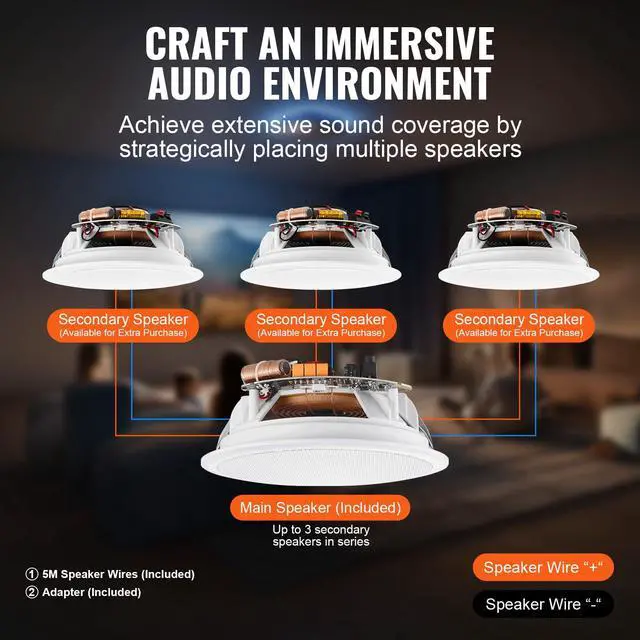 Alt view image 7 of 7 - 4 PCs 6.5'' Bluetooth Ceiling Speakers, 600W Flush Mount Ceiling & in-Wall Speaker System with 8 Impedance 89dB Sensitivity, for Home Kitchen Living Room Bedroom or Covered Outdoor Porches