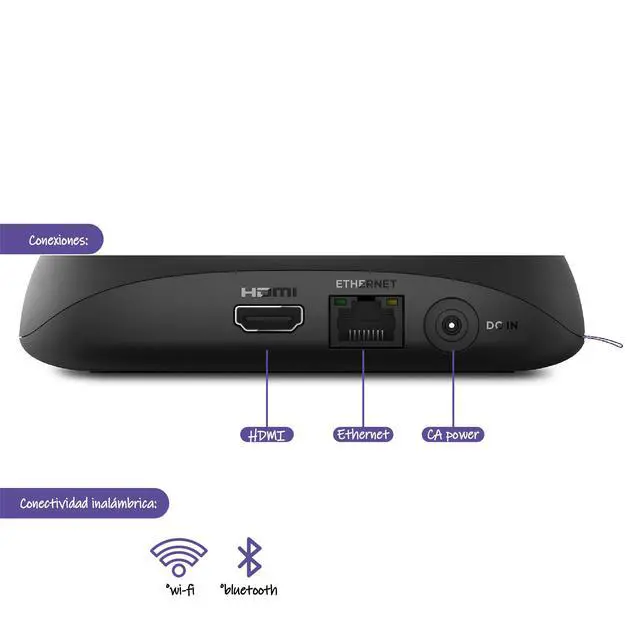 Alt view image 5 of 7 - Ultra LT (2023) HD/4K/HDR Dolby Vision Quad-Core Streaming Player with HDMI Cable, Headphones, Voice Remote w/Private Listening, Ethernet