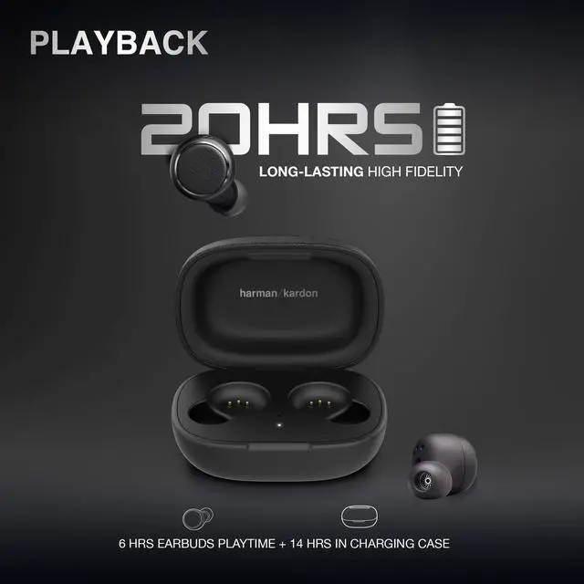 Alt view image 3 of 7 - harman/kardon Fly True Wireless IE Headphones Black