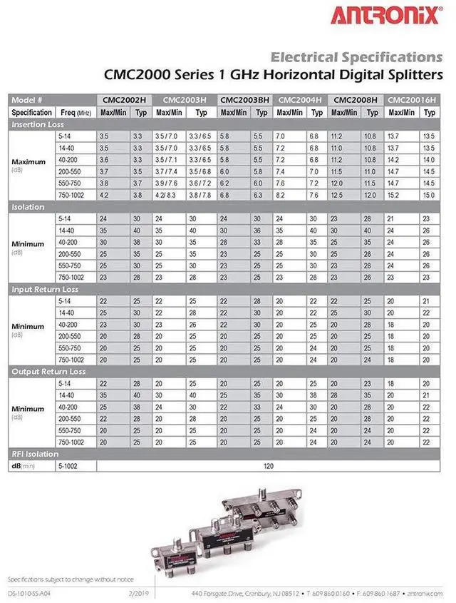 Alt view image 4 of 5 - CMC2002H 2-Way- (5) Pack - Horizontal Splitter (2) -3.5db Ports 5-1002 MHz High Performance Profession Quality for Coax Cable TV & Internet Factory Sealed with Screws