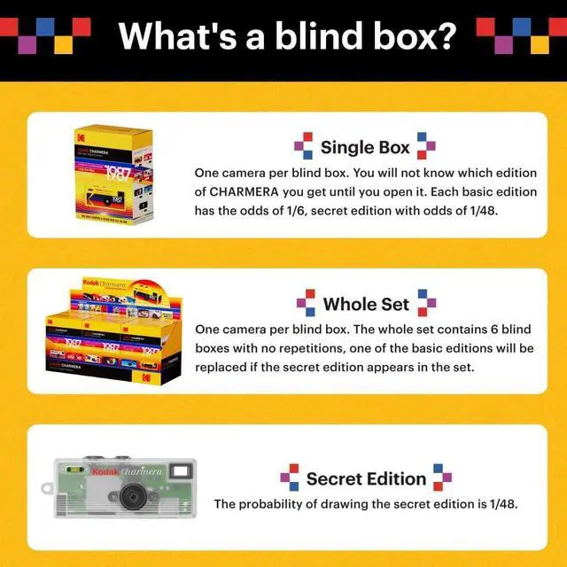 Alt view image 2 of 7 - Charmera Keychain Digital Camera Blind Box, Pocket Retro Camera for Travel, Selfies & Everyday Memories (KDKRK0601) + 32GB microSD + Micro Fiber Cloth (4pc Bundle)