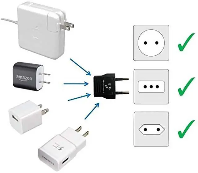 Alt view image 3 of 4 - United States to Armenia Travel Power Adapter to Connect North American Electrical Plugs to Armenian Outlets for Cell Phones, Tablets, eReaders, and More (6-Pack, Blue)