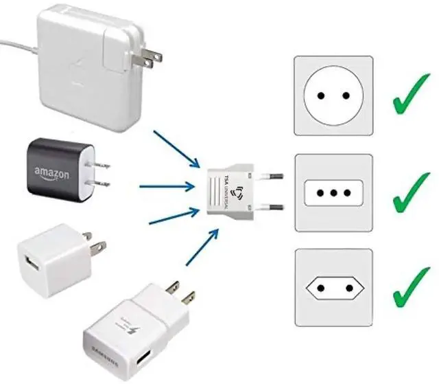 Alt view image 2 of 3 - United States to Bulgaria Travel Power Adapter to Connect North American Electrical Plugs to Bulgarian Outlets for Cell Phones, Tablets, eReaders, and More (6-Pack, White)
