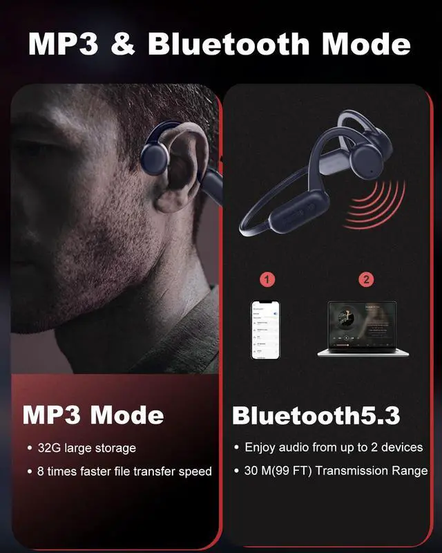 Alt view image 3 of 6 - Bone Conduction Headphones with Built-in MP3 32GB Sports Headset, IP68 Waterproof, Bluetooth 5.3 Open-Ear Earphones for Swimming, Running, Cycling & Driving, Mic Included