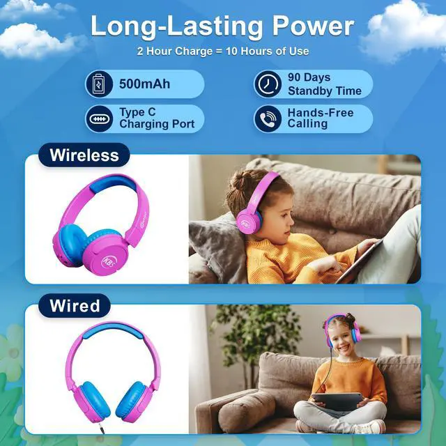Alt view image 3 of 7 - KB-5 Kids Headphones - Over The Ear Foldable Bluetooth Wireless Headphone for Kids - 85dB with Volume Limited - Toddler Headphones for Boys and Girls (Pink + Blue)