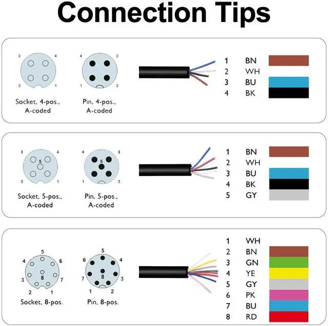 Alt view image 6 of 6 - M12 Female 8 Pin Right Angle Aviation Link Cable 6.5Ft/2M | For industrial automation control, fieldbus module, device network