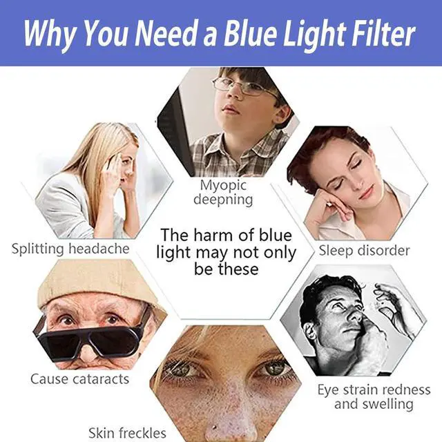 Alt view image 7 of 7 - 32 Inch TV Anti-Reflective Screen Protector, Frosted Matte Anti Glare Outdoor/Indoor Anti Blue Light Dustproof Filter Film for LCD, LED, OLED & QLED 4K HDTV,32"(698x392mm)
