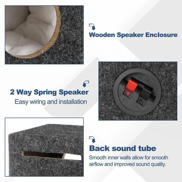 Alt view image 3 of 7 - 5 Inch Ported Wooden Speaker Enclosure, Gray Single Vented Subwoofer Boxes Car Audio Truck Speaker Box for DIY Home Vehicle Audio Custom Sound Supplies