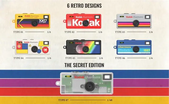 Alt view image 6 of 7 - Kodak Charmera Key Chain Digital Camera (Random Style Blind Box) with 32 GB Micro SDHC Card and Reader, Memory Card Wallet Bundle