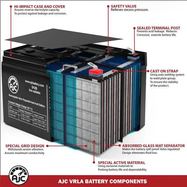 Alt view image 5 of 5 - Battery Compatible with Vexilar FL-8SE FLX-12 FL-18 FLX-20 FLX-28 FLX-30 12V 9Ah Fish Finder Battery